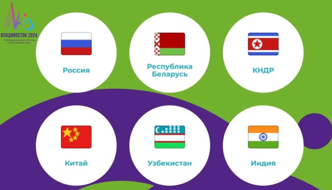 Более тысячи участников из шести стран примут участие в I Международных студенческих летних играх
